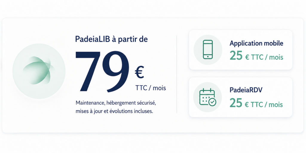 Padeia Lib est à une coût de 79€ TTC par mois